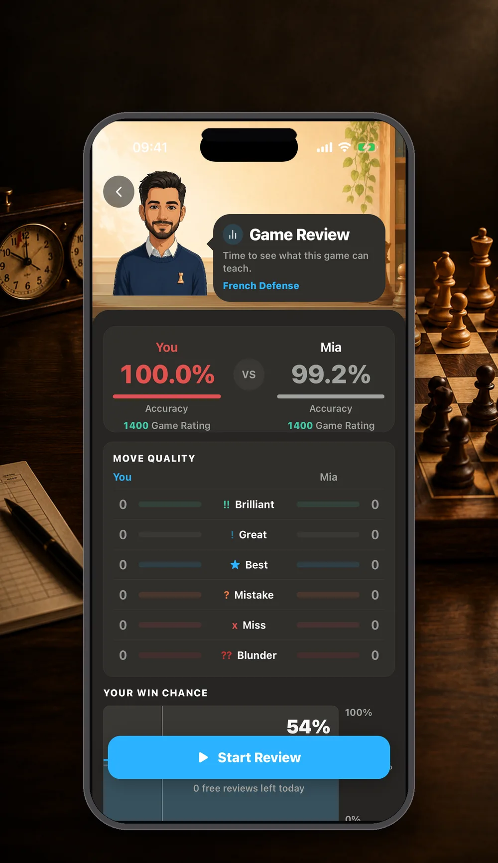 Eloqi game review with accuracy and move-quality details
